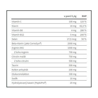 Xtreme Napalm Pre-Contest Fitness Authority Fitness Authority